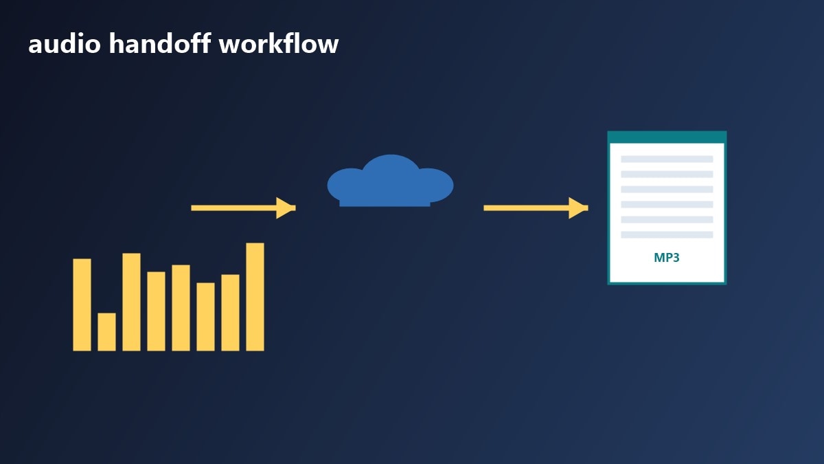 Workflow di conversione audio e uso del file MP3 in Filmora