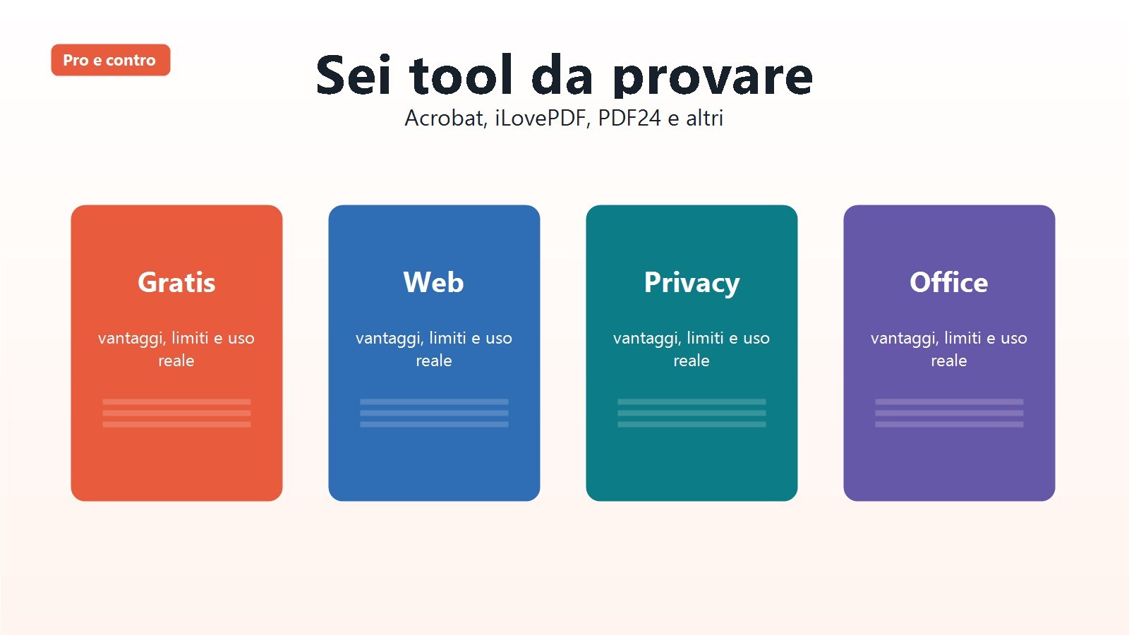 Schede dei principali convertitori PDF con pro e contro