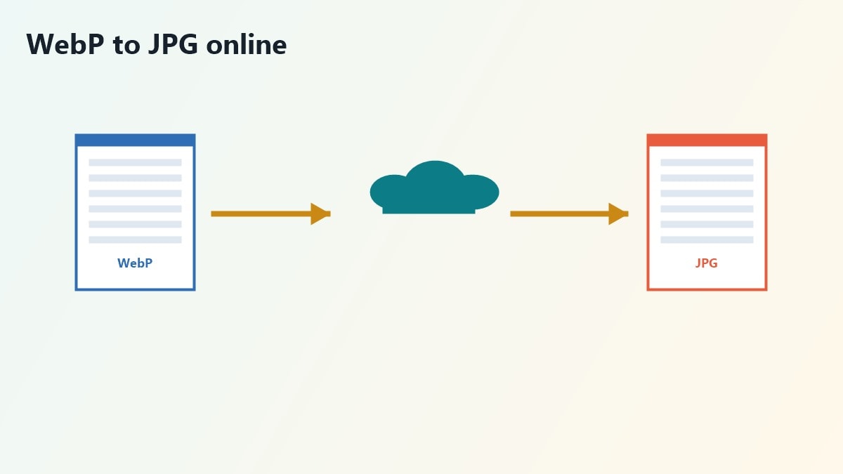 Convertitori WebP in JPG online per siti, CMS e contenuti digitali
