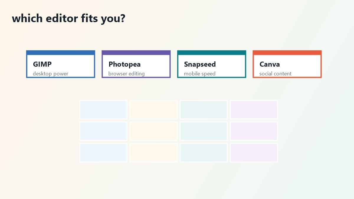 Schede dei migliori editor foto gratuiti per PC e smartphone con pro e contro