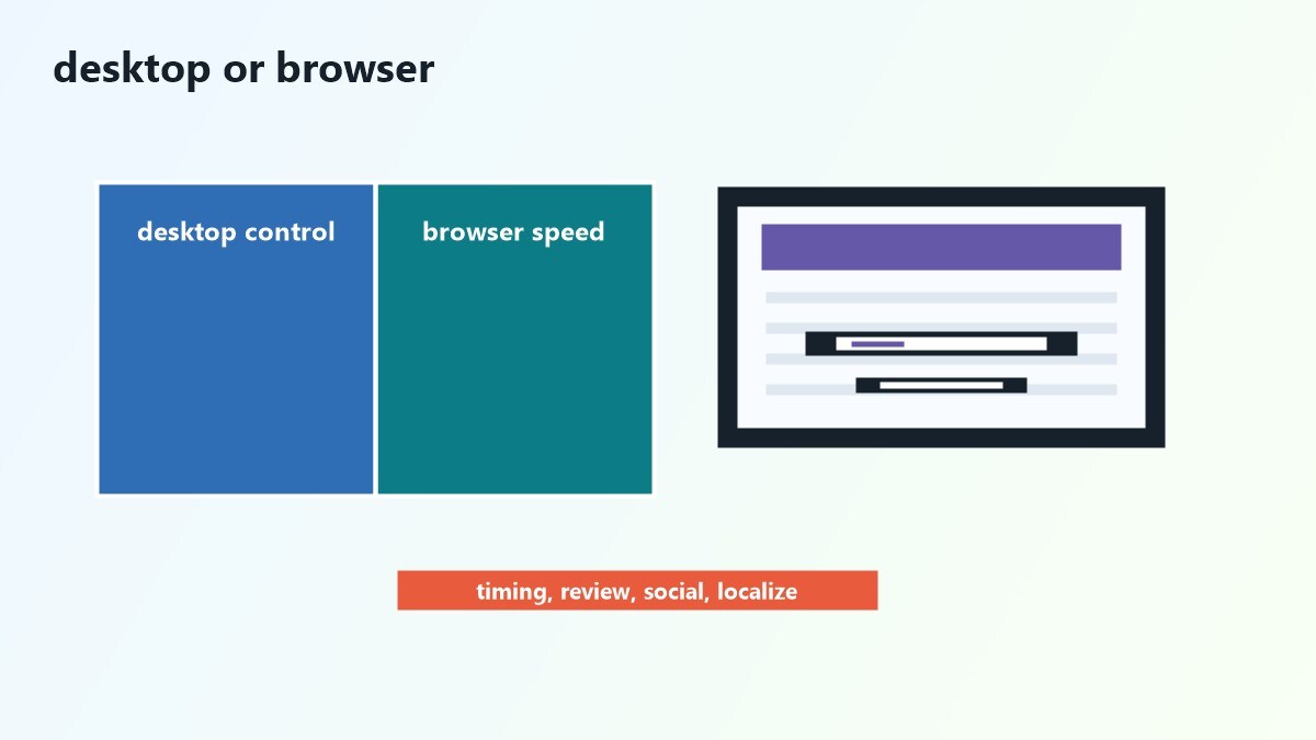 Confronto tra editing sottotitoli desktop e browser