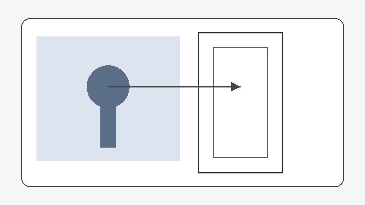 Da video orizzontale a formato verticale con tracciamento del soggetto
