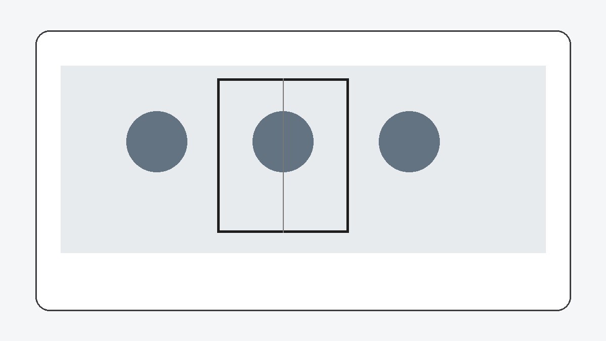 Reframe automatico con più soggetti e area focale verticale