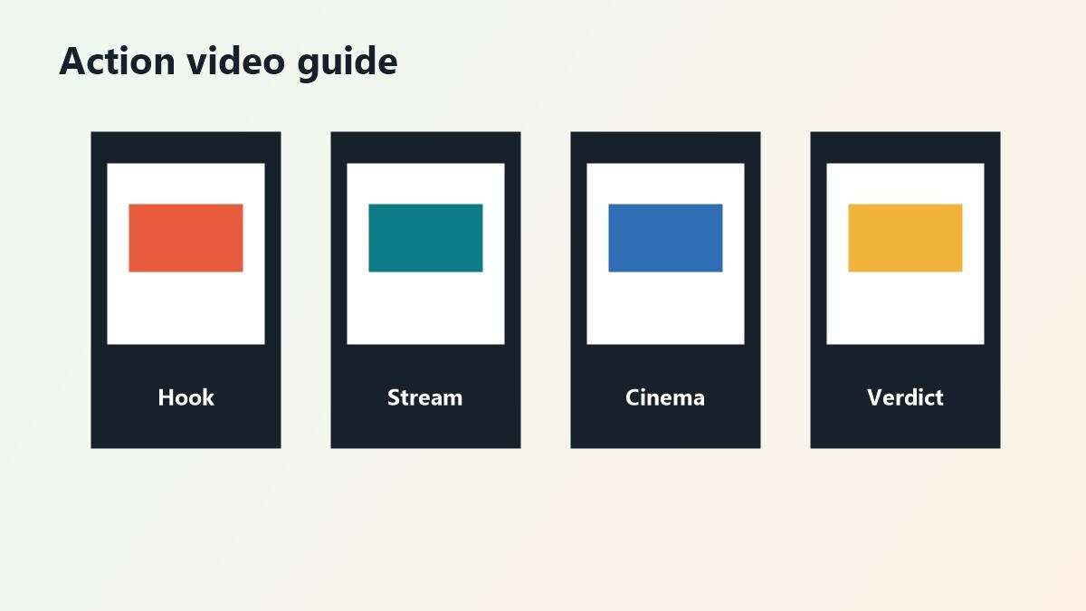 Storyboard video guida film d'azione 2026