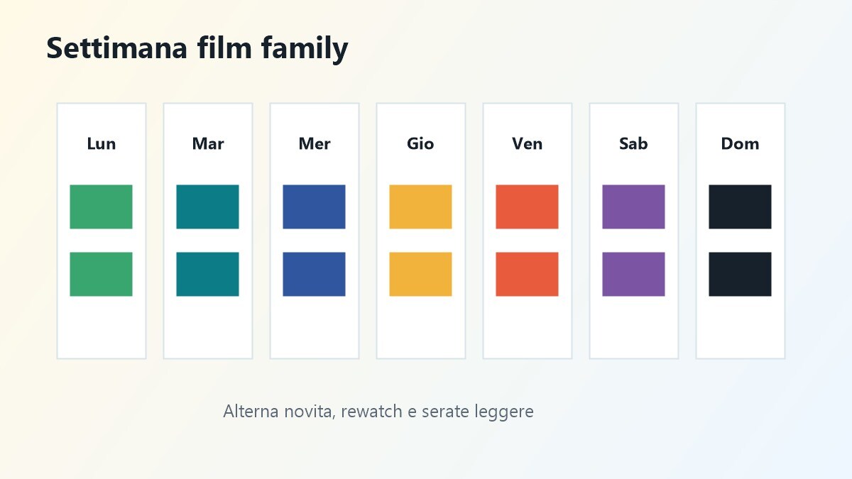 Calendario estivo per alternare cinema streaming e classici family