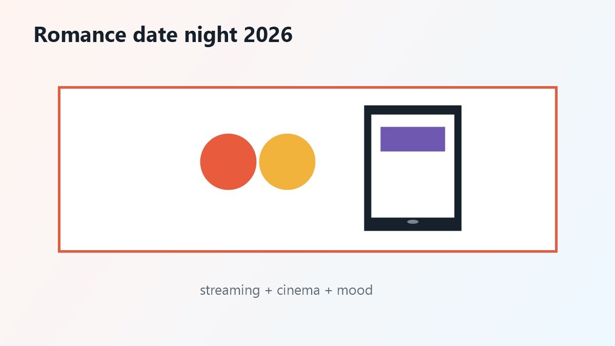 Watchlist dei migliori film romantici 2026 per coppie
