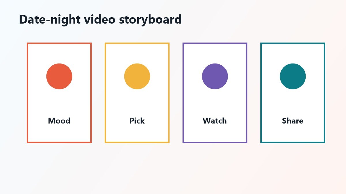Storyboard video date-night film romantici 2026