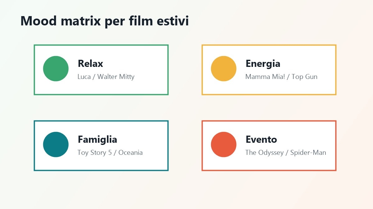 Matrice mood estiva per film family avventura musical commedia