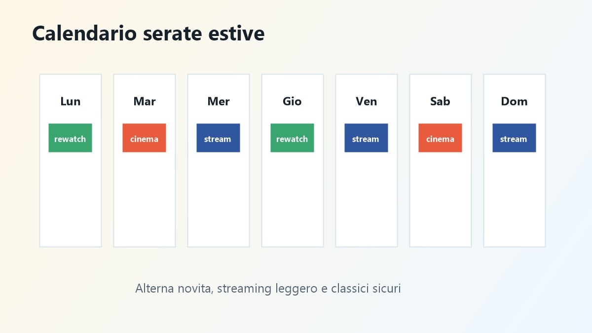 Calendario serate estive con cinema streaming e rewatch