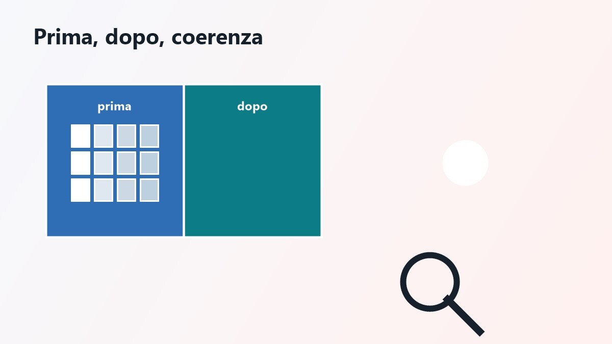Dettagli sui migliori generatori da immagine a video e sul motion control