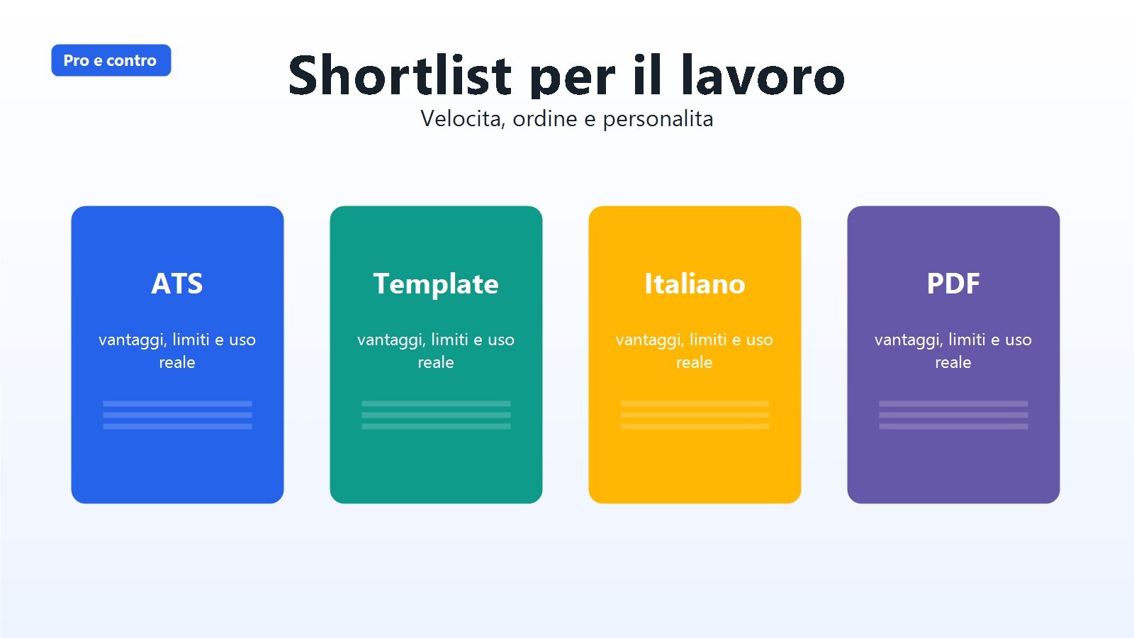 Schede dei principali generatori di curriculum AI con pro e contro