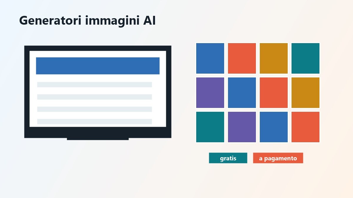 Confronto tra i migliori generatori di immagini AI nel 2026