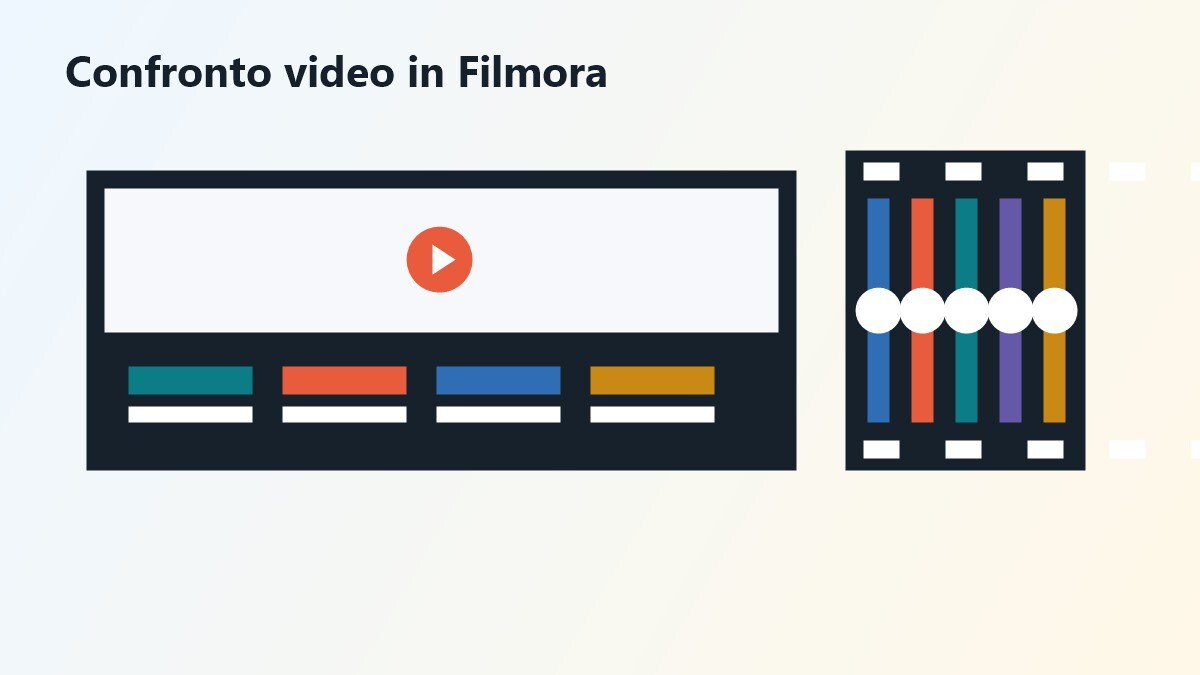 Workflow video con più generatori AI e montaggio finale in Filmora