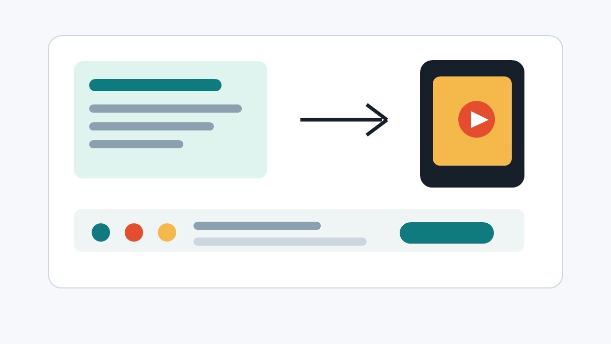 Illustrazione di un workflow AI per creare video da testo, immagine e audio