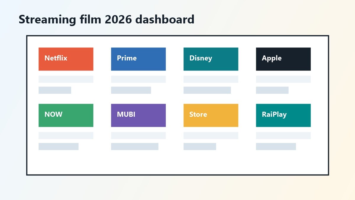 Visual editoriale per Le migliori piattaforme streaming per film nel 2026 | Filmora