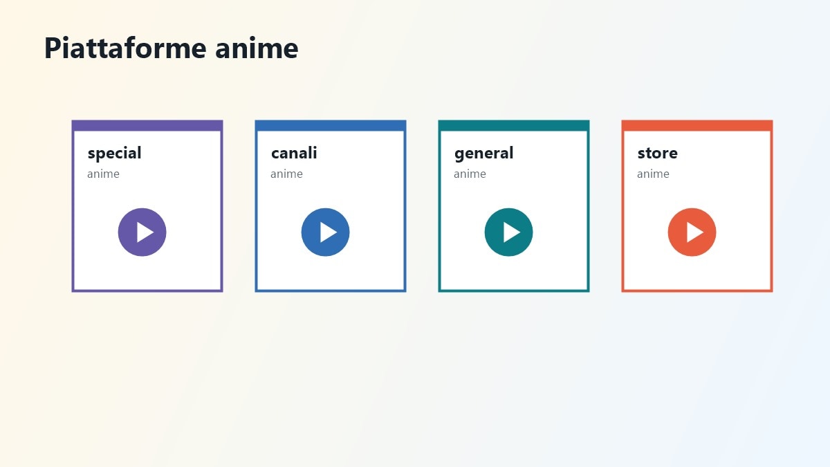 Scenari per anime su mobile TV e canali Prime