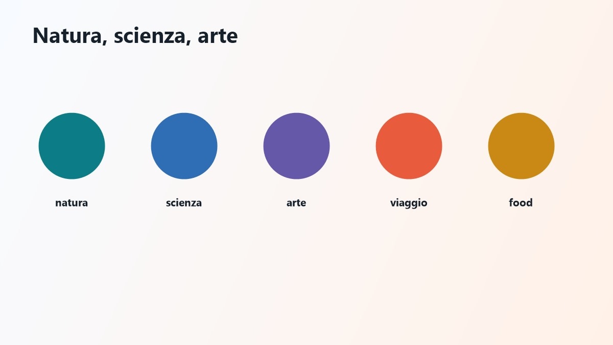 Mappa documentari per natura scienza arte e piattaforme