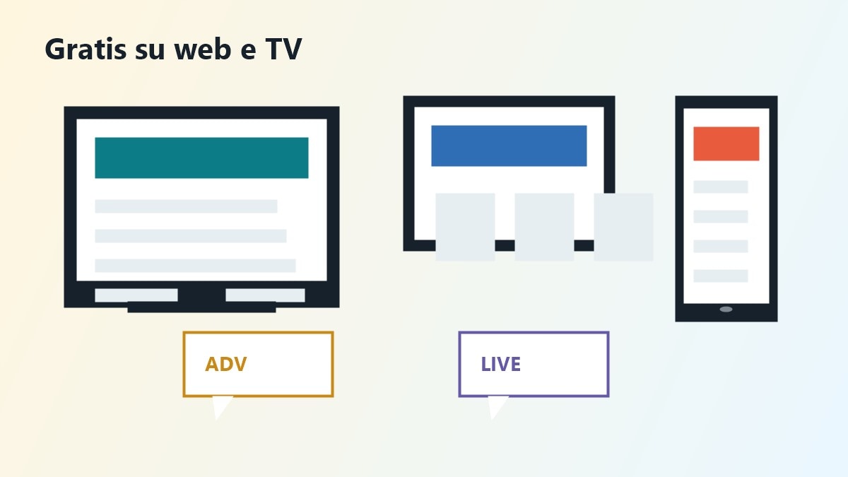 Confronto film gratis su mobile TV e web