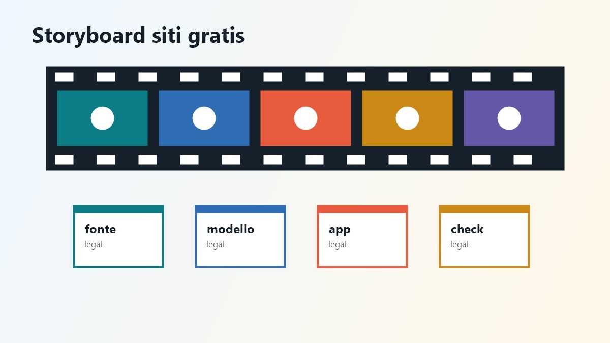 Storyboard video sui migliori siti per film gratis legali