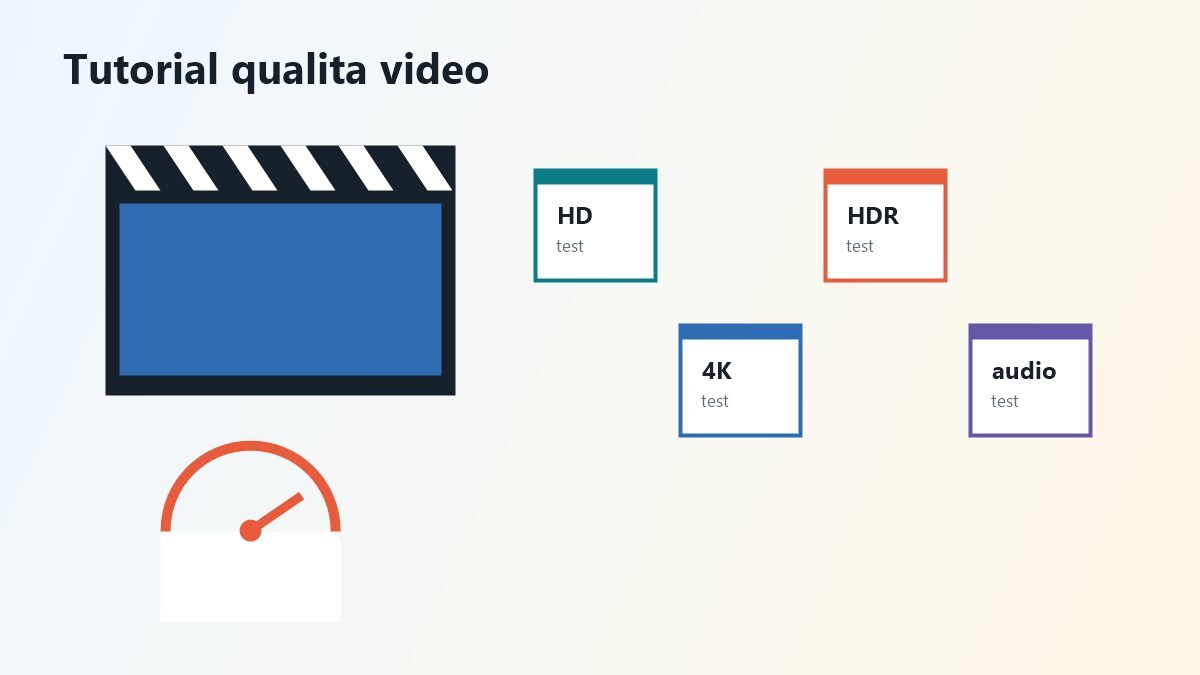 Storyboard tutorial sui siti per vedere film in HD