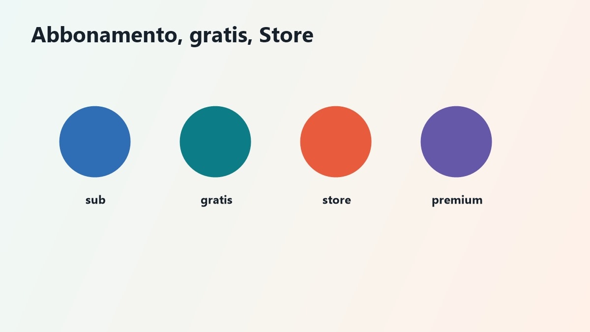 Mappa film online tra abbonamento gratis Store e ricerca