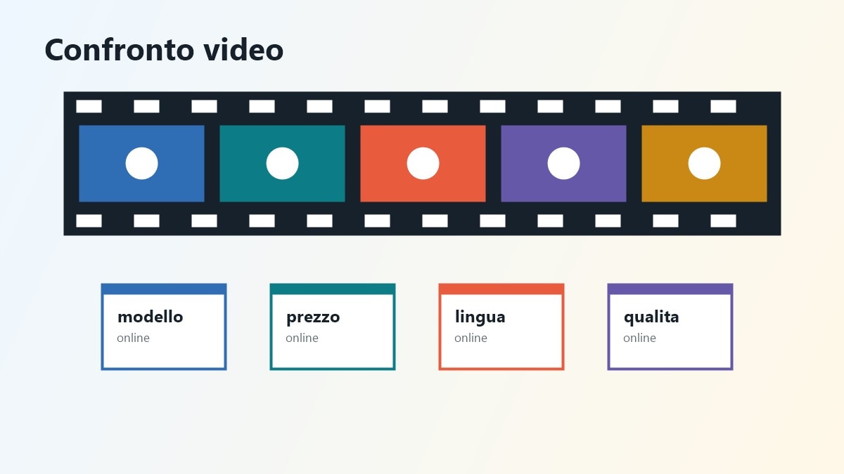 Storyboard video sui migliori siti per vedere film online