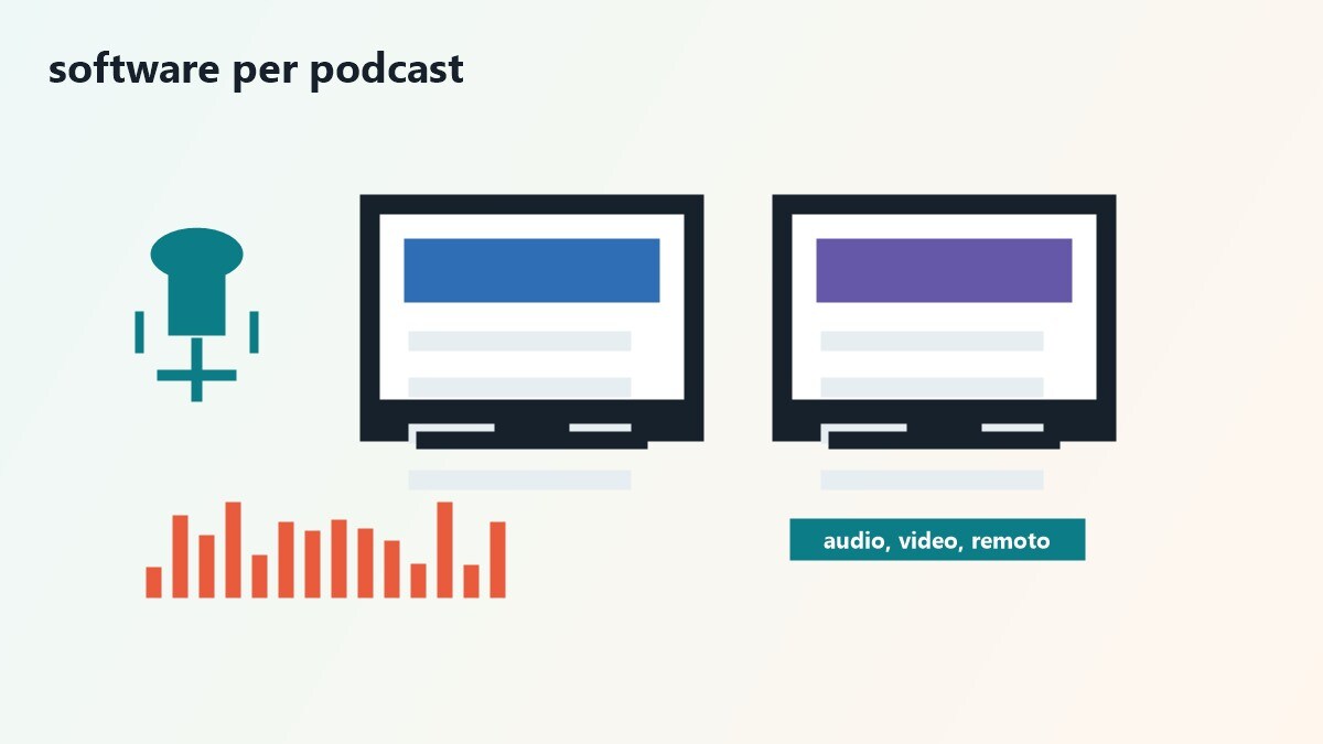 Confronto tra i migliori software per registrare podcast audio e video nel 2026