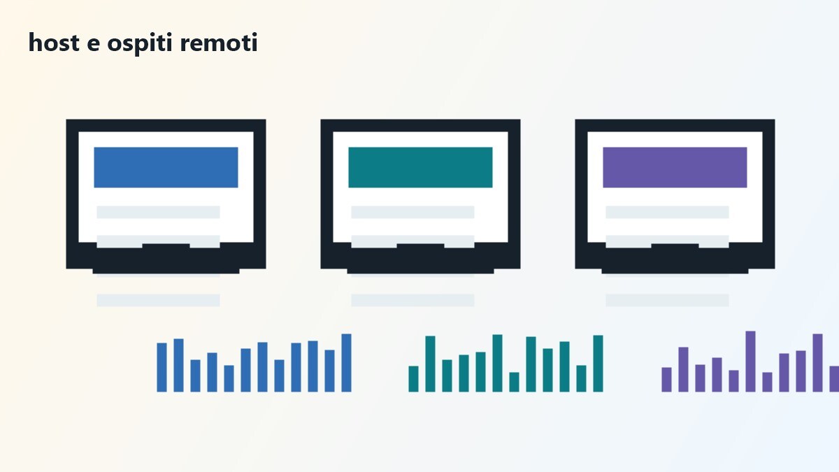Scelta rapida del software migliore per registrare podcast audio e video