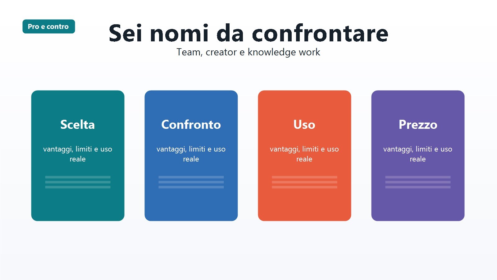 Schede dei migliori software di trascrizione con funzioni e limiti