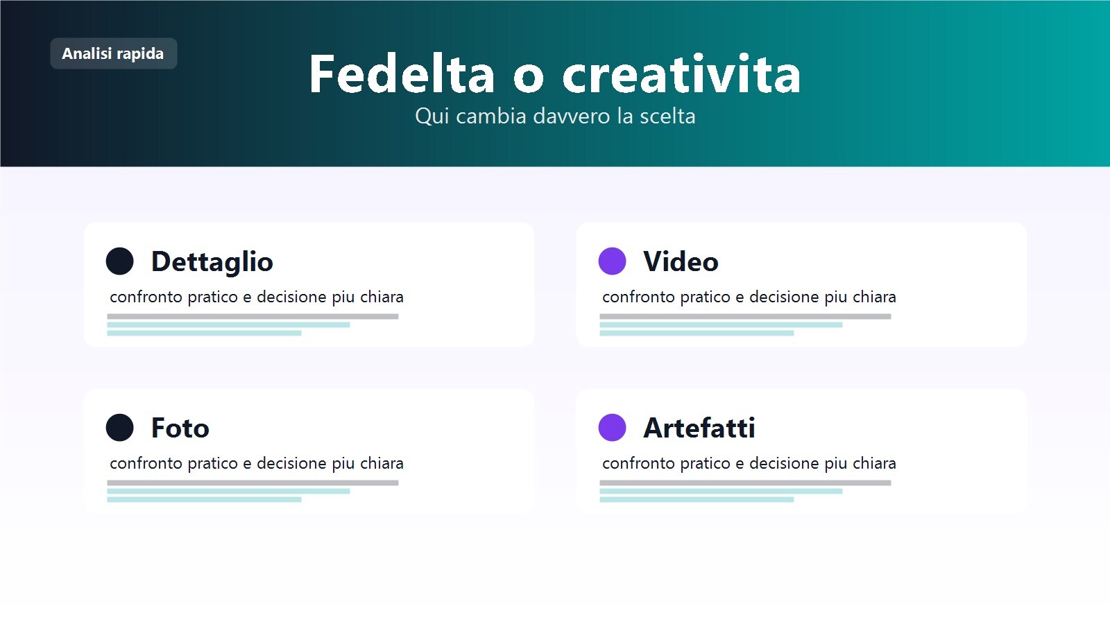 Tabella comparativa tra Topaz, Magnific, Upscale.media, AVCLabs, CapCut e Canva