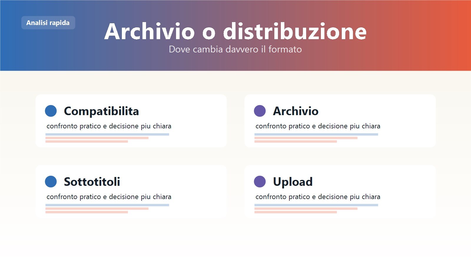 Tabella comparativa tra MKV e MP4 per sottotitoli, streaming ed editing