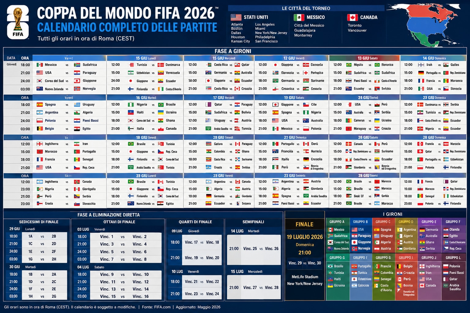 Coppa del Mondo FIFA 2026, Calendario, incontri e stadi