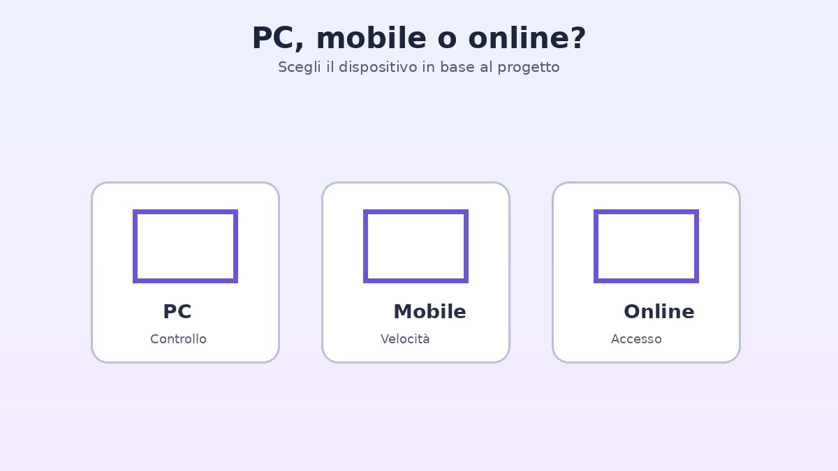 Confronto tra rimozione dello sfondo video su PC mobile e online
