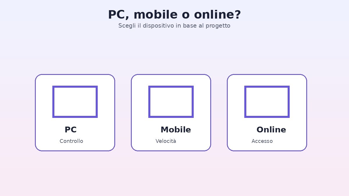 Confronto tra creazione trailer su PC mobile e online