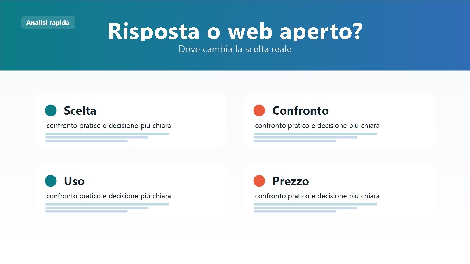 Tabella comparativa tra Perplexity, Google Search e NotebookLM per ricerca e studio