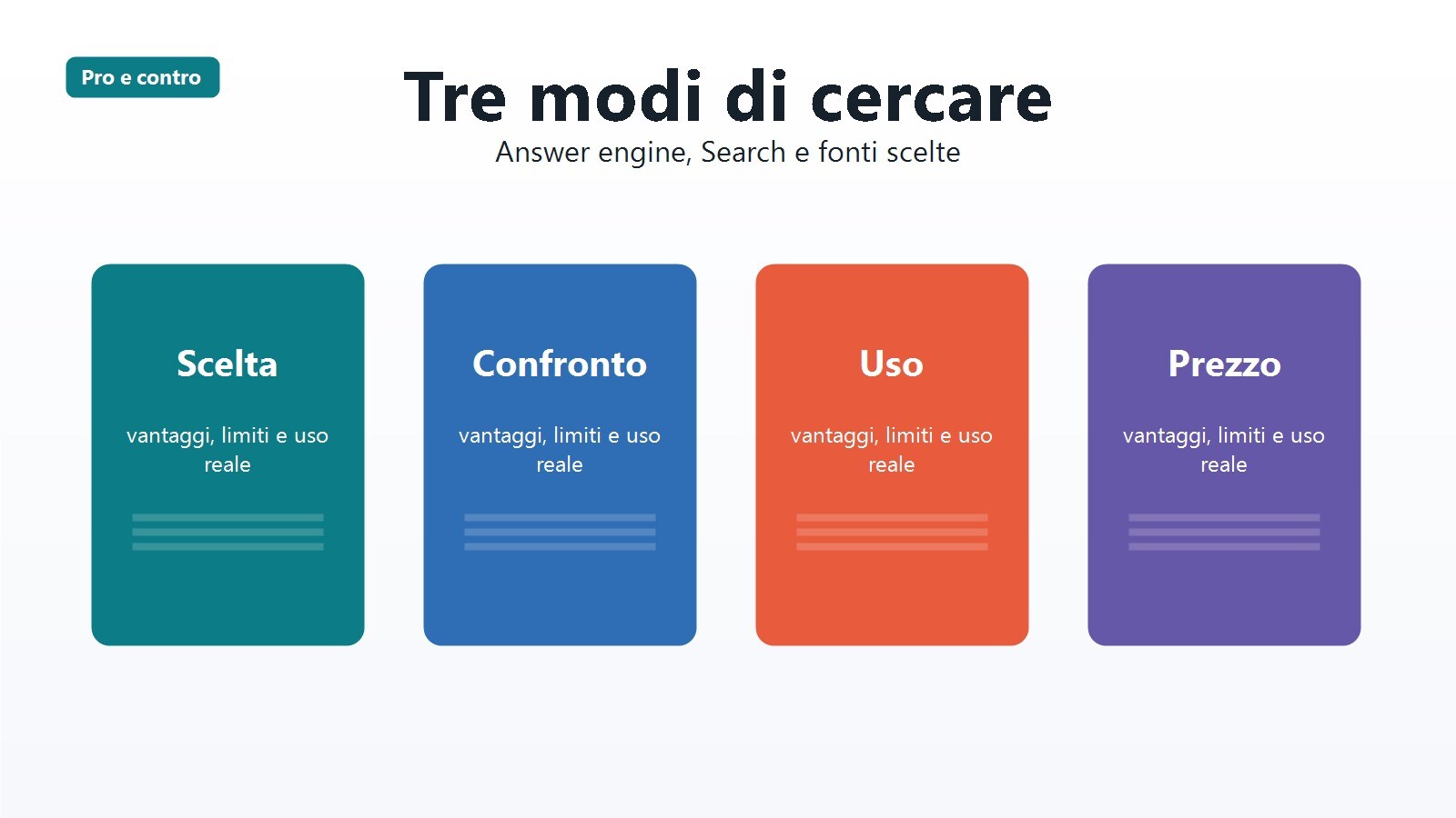 Schede di Perplexity, Google Search e NotebookLM con pro e contro