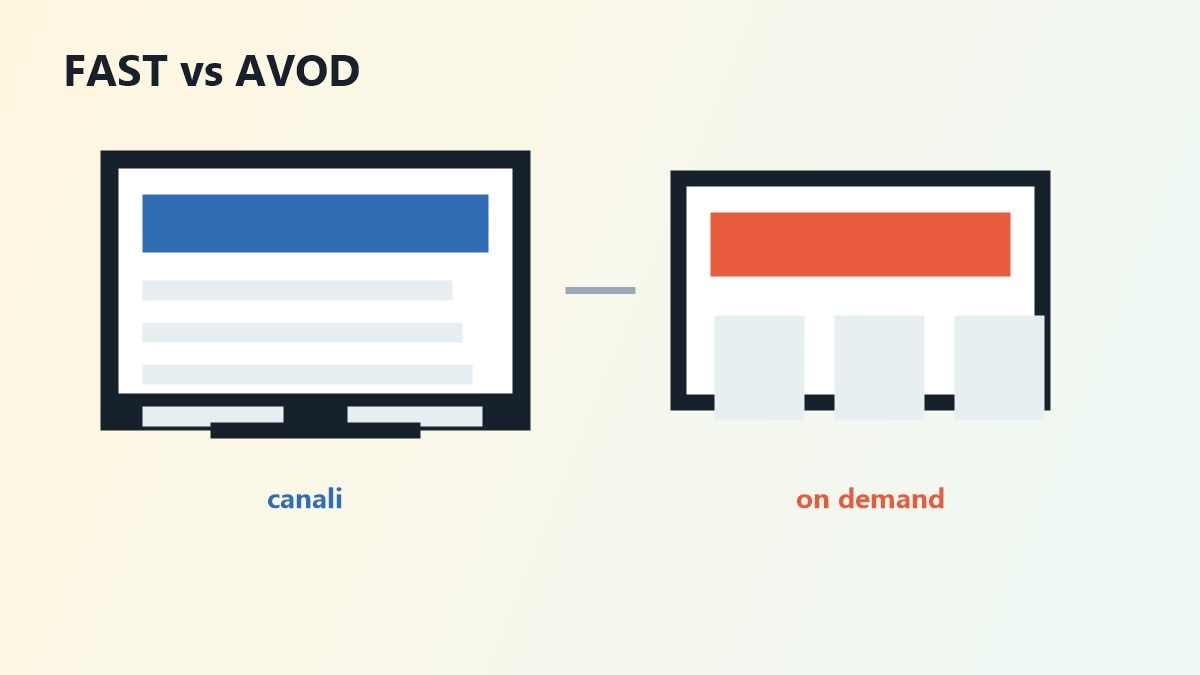 Differenza tra FAST AVOD e streaming gratuito legale