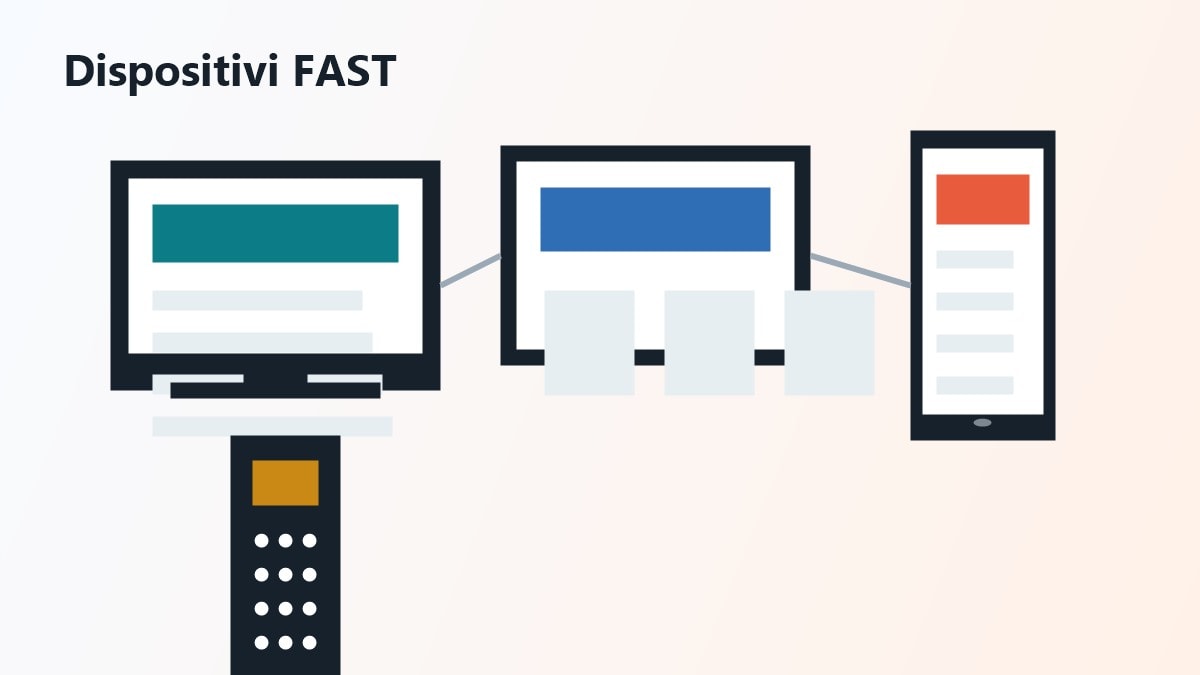 Smart TV telecomando e app FAST per dispositivi diversi