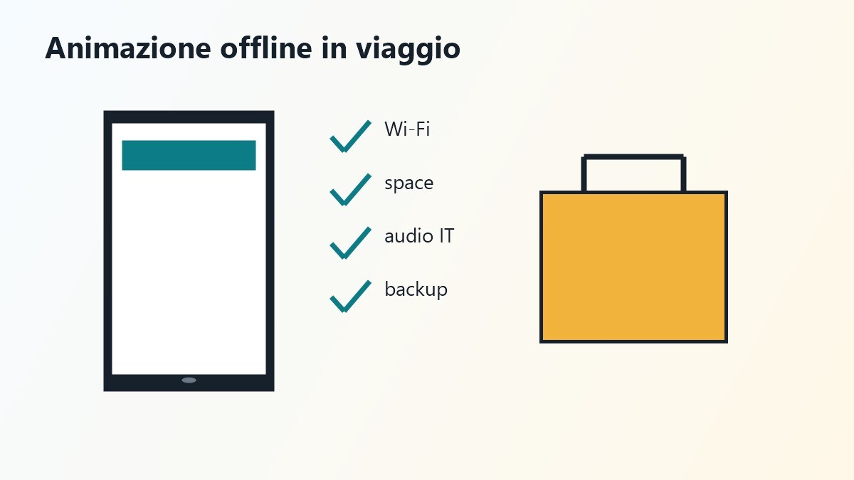 Workflow per trovare film animati in streaming