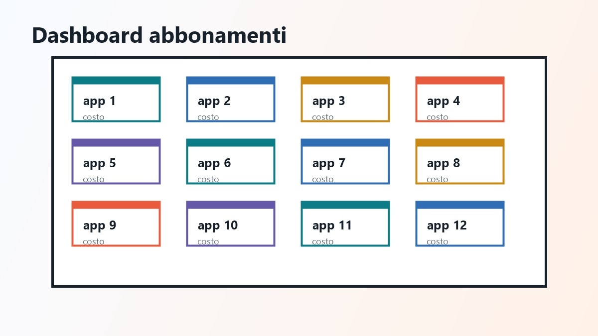 Dashboard con piattaforme streaming economiche e servizi gratis