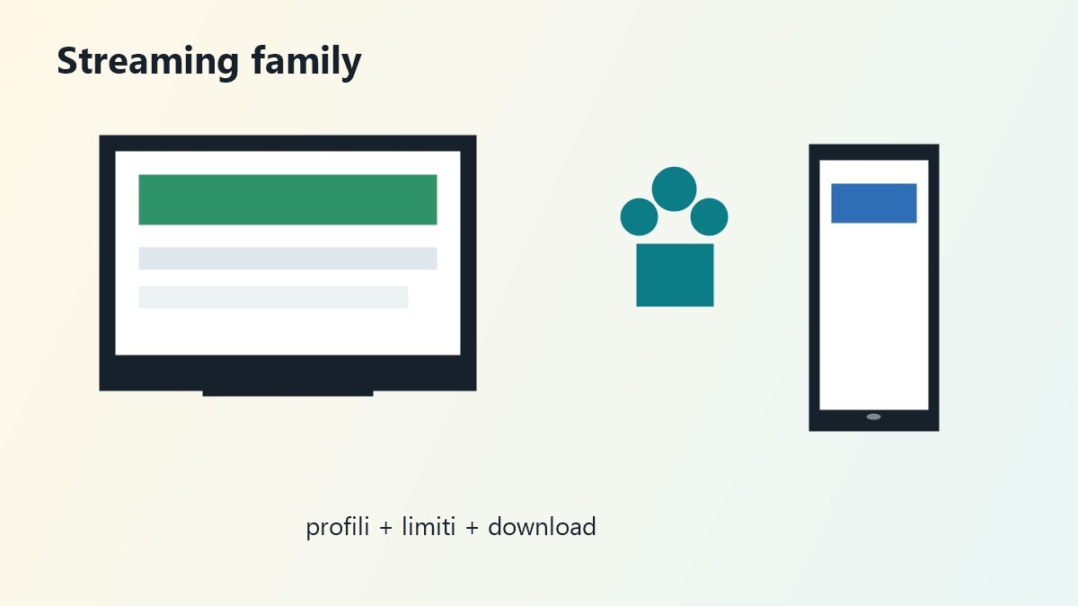 Famiglia che sceglie piattaforme streaming per bambini su TV