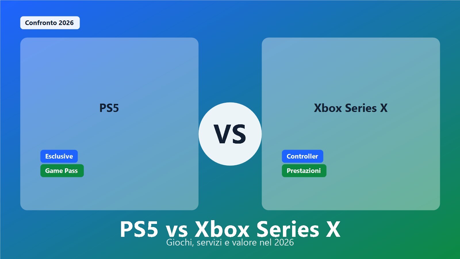 Confronto visivo tra PS5 e Xbox Series X per giochi, prezzo e servizi