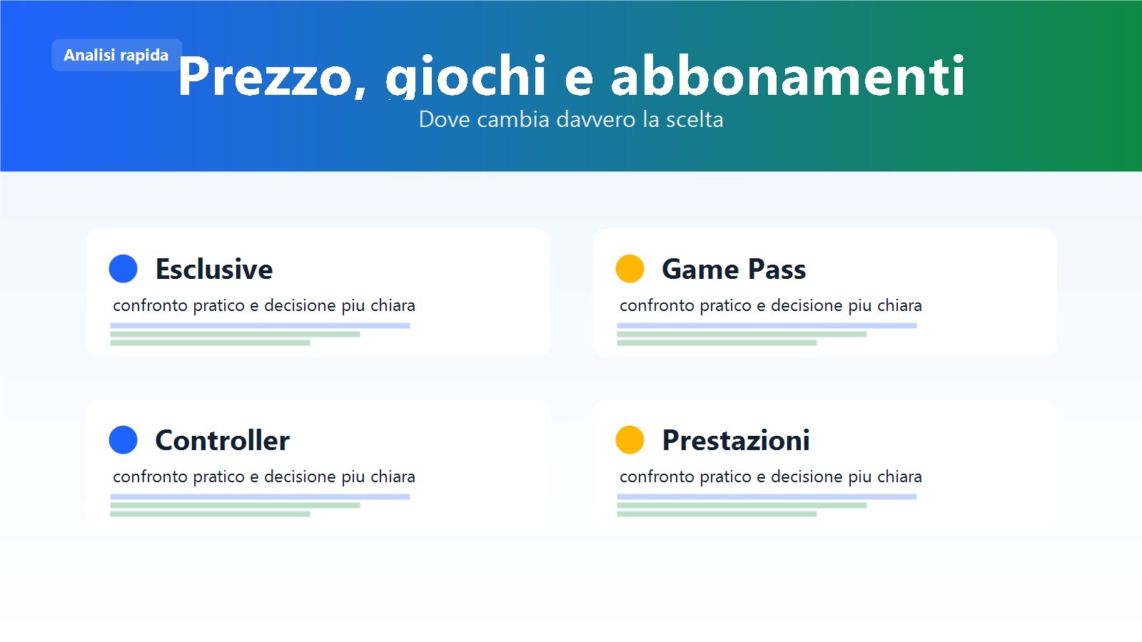 Infografica con le differenze tra PS5 e Xbox Series X per Game Pass ed esclusive