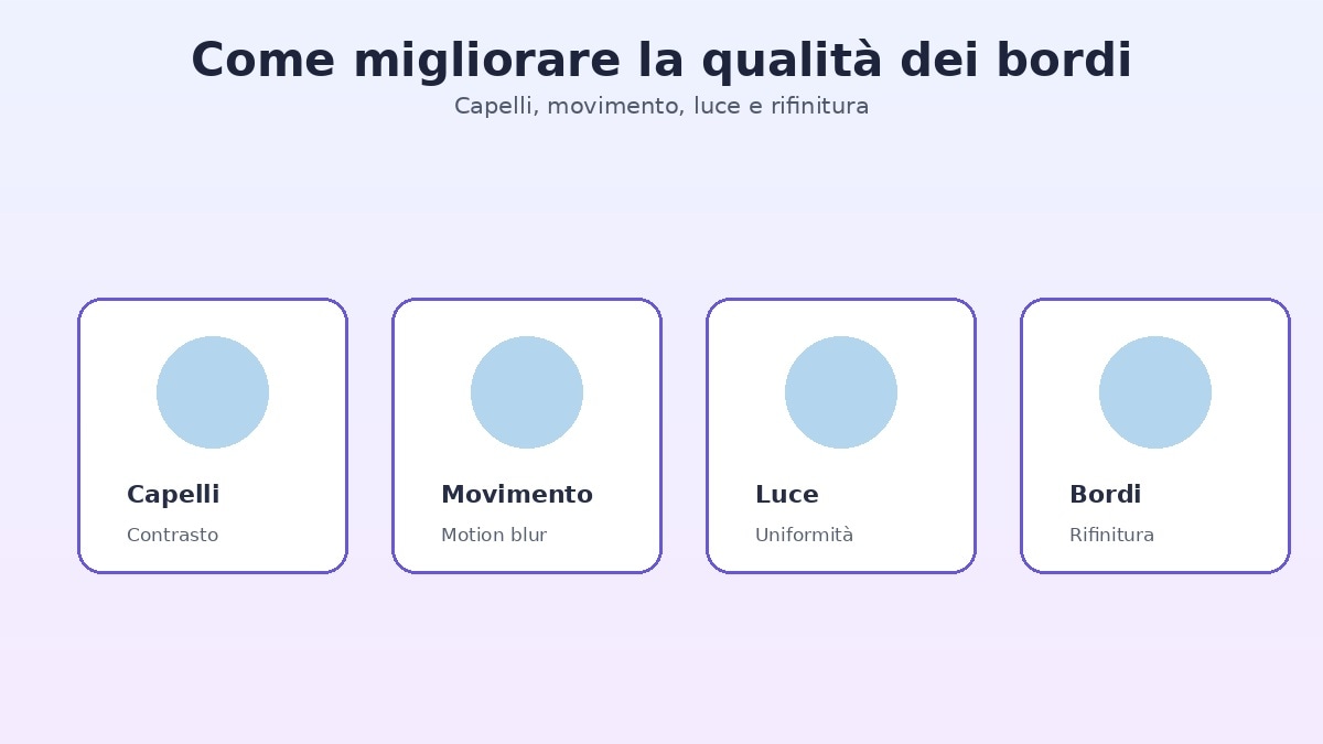 Fattori che migliorano i bordi nella rimozione dello sfondo video