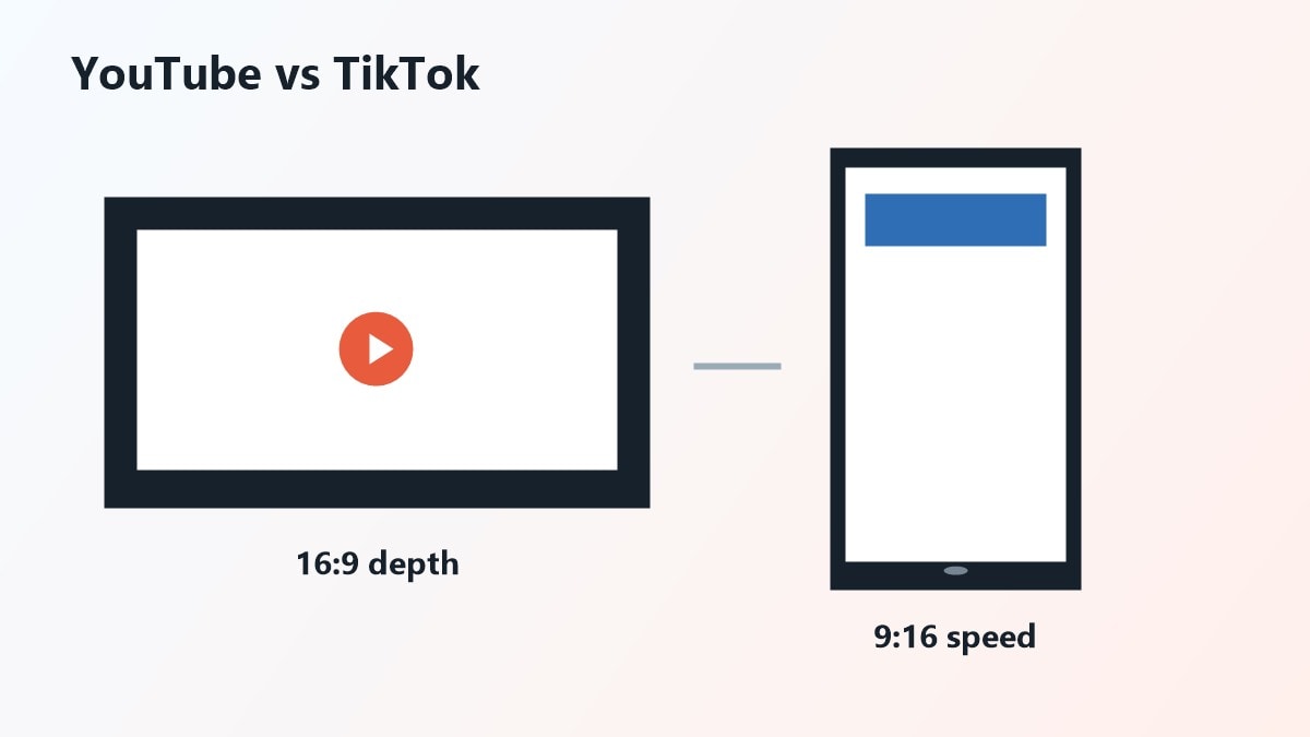 Confronto formati recensione film YouTube e TikTok