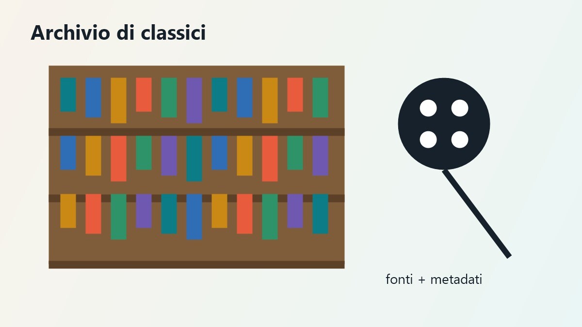 Archivio digitale di film classici gratis e legali