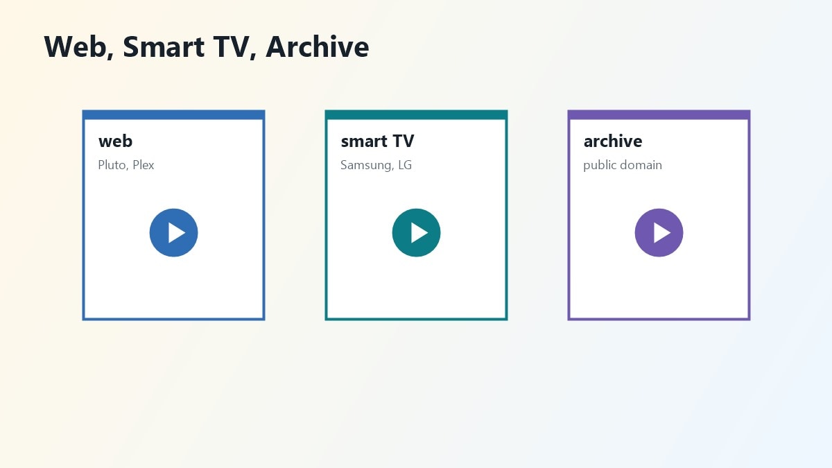 Mappa siti film gratis legali per web app e smart TV