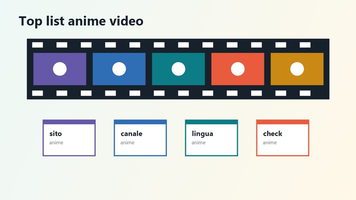 Storyboard video sui migliori siti anime legali