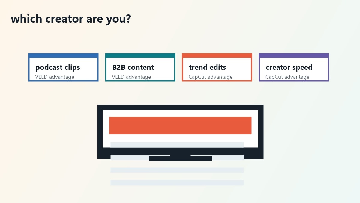 Schede di VEED e CapCut con pro e contro per diversi creator