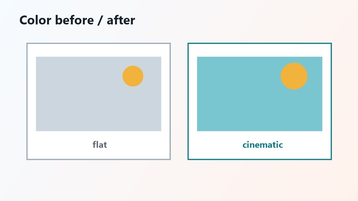 Prima e dopo color grading video vacanze cinematografico